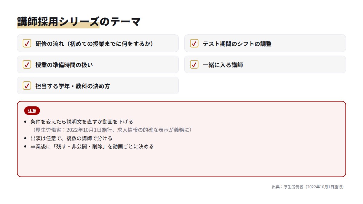 大学生講師の採用動画で扱う5つのテーマと注意点のチェックリスト