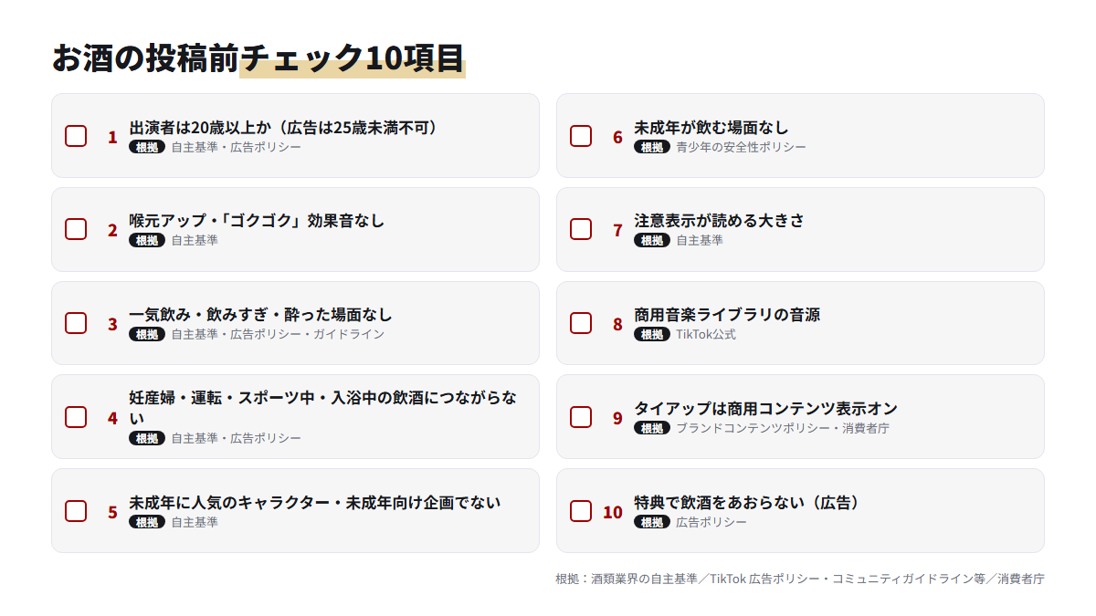 自主基準とTikTokの規約から作った、お酒の動画の投稿前チェック10項目と根拠の一覧