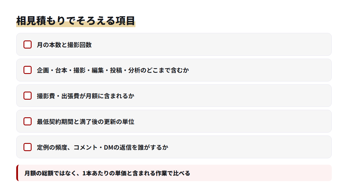 相見積もりを取るときに各社でそろえて確かめる5項目のチェックリスト