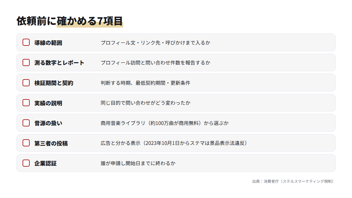 集客目的でTikTok運用代行に依頼する前に確かめる7項目のチェックリスト
