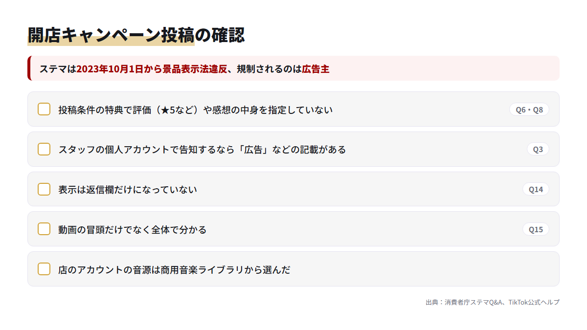 開店キャンペーンの投稿前に確認する表示と音源のチェックリスト