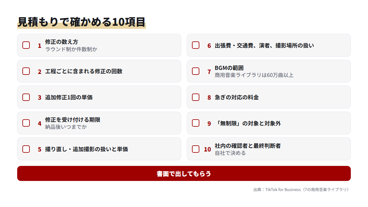 TikTok運用代行の見積もりで修正の数え方や追加の単価など10項目を確かめるチェックリスト