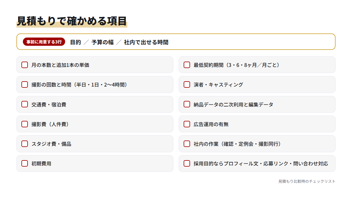 東京のTikTok運用代行に見積もりを依頼するときに確かめる項目のチェックリスト