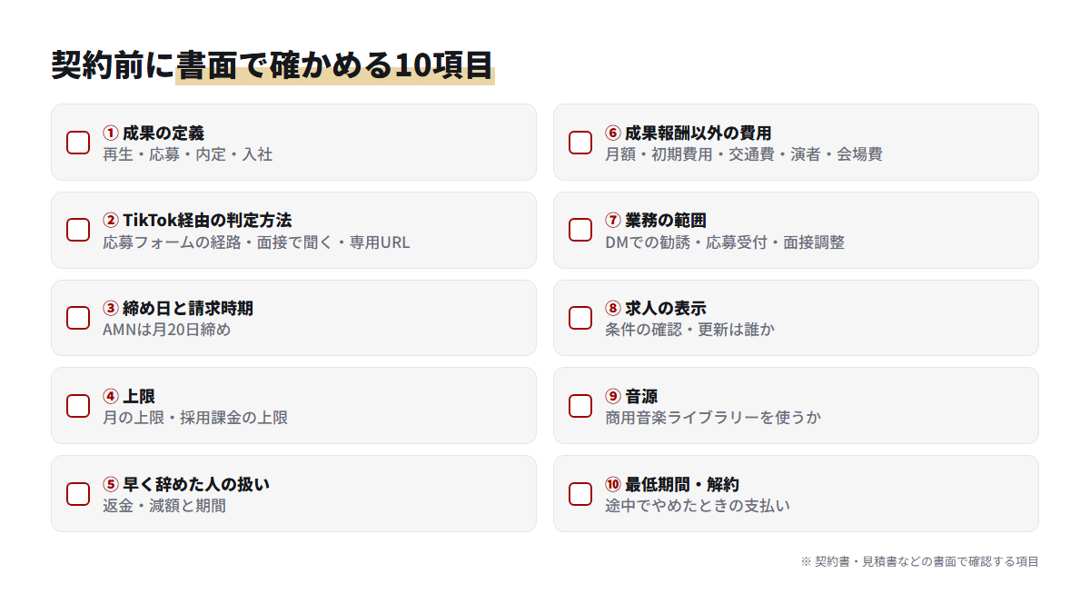 成果報酬型の契約前に書面で確かめる10項目のチェックリスト